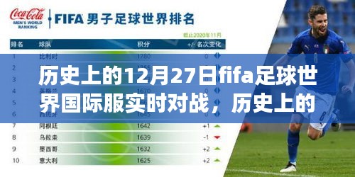 FIFA足球世界国际服实时对战盛宴，历史上的今天，一场改变与自信的足球对决