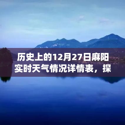 揭秘麻阳小巷特色风味与历史实时天气故事，十二月二十七日的探秘之旅