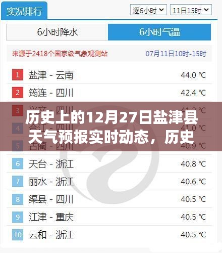 盐津县天气预报实时动态回顾，12月27日天气回顾与影响分析