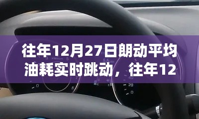 朗动油耗实时跳动，全面评测与介绍，深度了解朗动油耗表现！