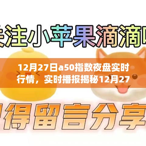 揭秘12月27日A50指数夜盘实时行情，洞悉市场走势，把握投资机会大解析！