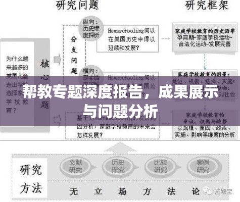 帮教专题深度报告，成果展示与问题分析