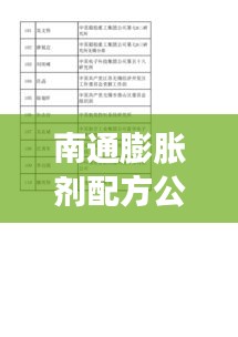 南通膨胀剂配方公示，科技与创新材料的巅峰融合