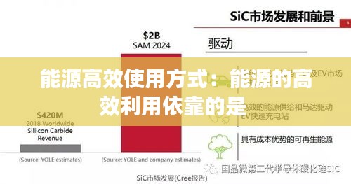 能源高效使用方式：能源的高效利用依靠的是 