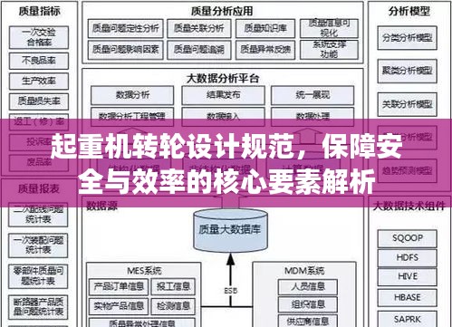 起重机转轮设计规范，保障安全与效率的核心要素解析