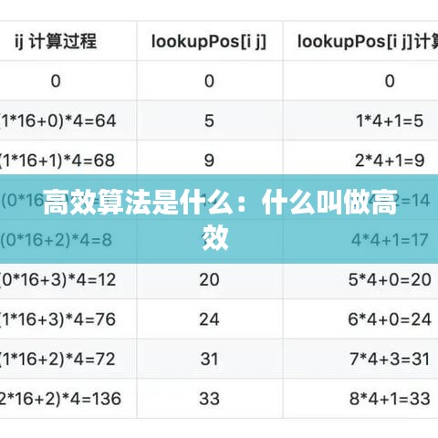 高效算法是什么：什么叫做高效 