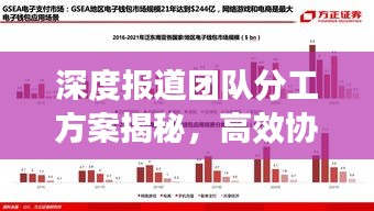 深度报道团队分工方案揭秘，高效协同，提升内容质量！