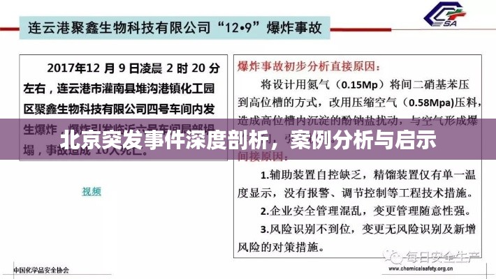 北京突发事件深度剖析，案例分析与启示