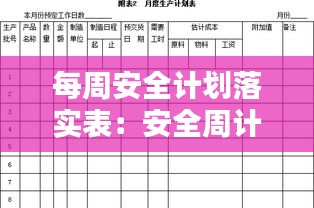 每周安全计划落实表：安全周计划表内容 