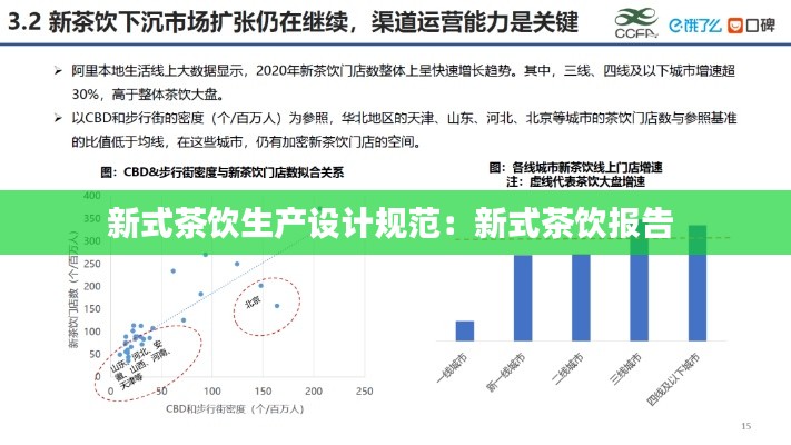 新式茶饮生产设计规范：新式茶饮报告 