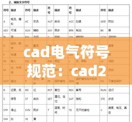 cad电气符号规范：cad2019电气符号在哪找 