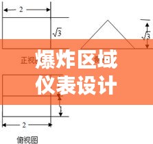 爆炸区域仪表设计规范：爆炸区间示意图 