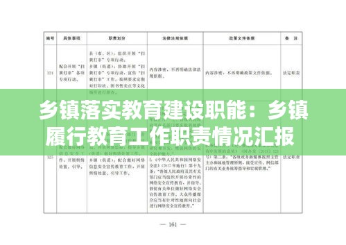 乡镇落实教育建设职能：乡镇履行教育工作职责情况汇报 