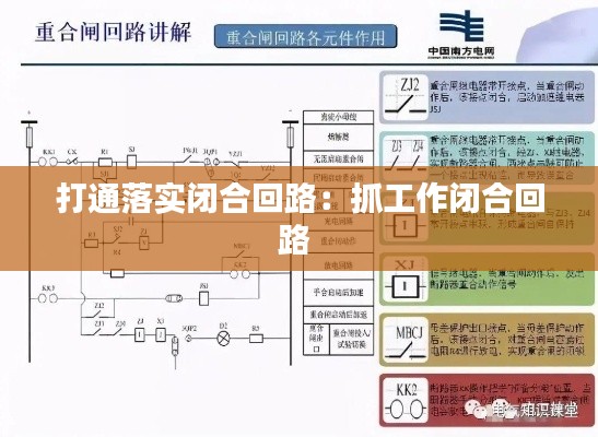 打通落实闭合回路：抓工作闭合回路 