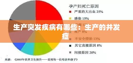 生产突发疾病有哪些：生产的并发症 