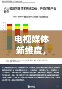 电视媒体新维度，深度报道的崛起