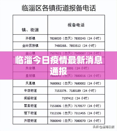 临淄今日疫情最新消息通报