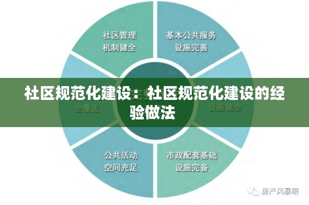 社区规范化建设：社区规范化建设的经验做法 