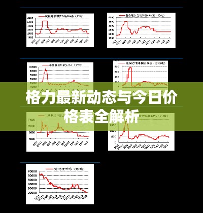 格力最新动态与今日价格表全解析