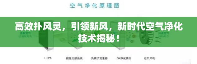 高效扑风灵，引领新风，新时代空气净化技术揭秘！