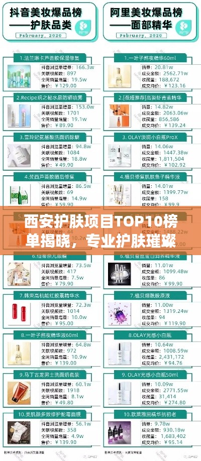 西安护肤项目TOP10榜单揭晓，专业护肤璀璨之选