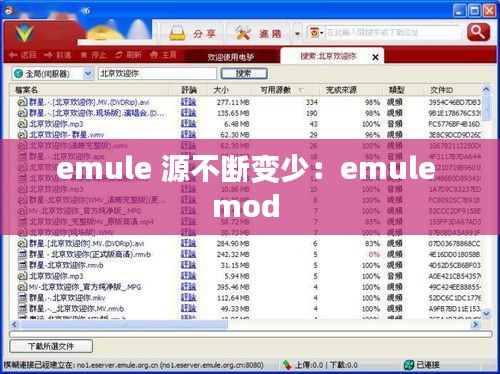 emule 源不断变少：emule mod 