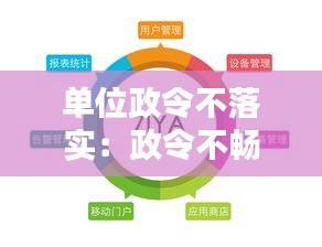 单位政令不落实：政令不畅执行不力整改方案 