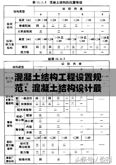 混凝土结构工程设置规范：混凝土结构设计最新规范标准 