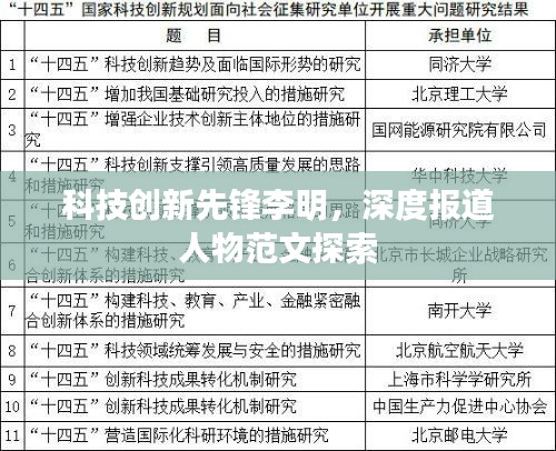 科技创新先锋李明，深度报道人物范文探索