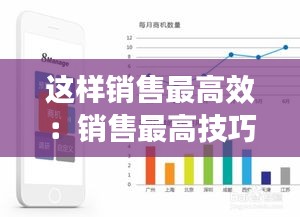 这样销售最高效：销售最高技巧和方法 