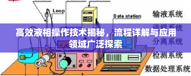 高效液相操作技术揭秘，流程详解与应用领域广泛探索