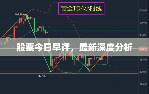 股票今日早评，最新深度分析