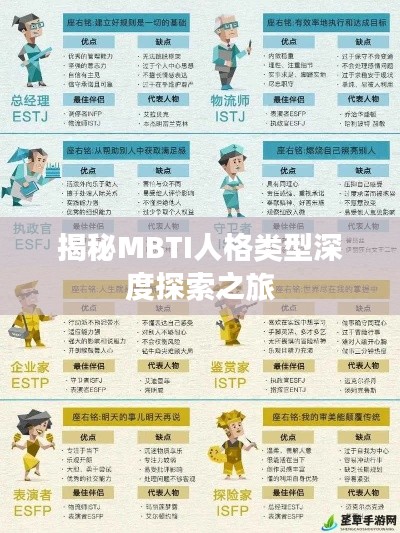 揭秘MBTI人格类型深度探索之旅