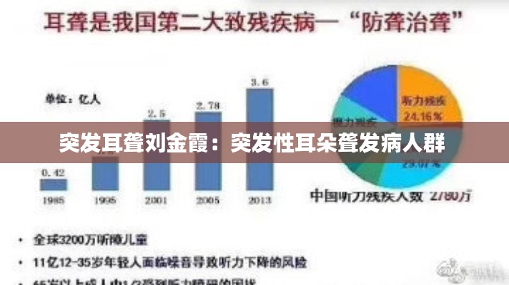 突发耳聋刘金霞：突发性耳朵聋发病人群 