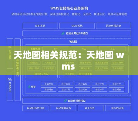 天地图相关规范：天地图 wms 