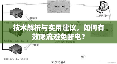 技术解析与实用建议，如何有效限流避免断电？