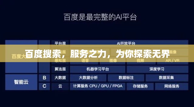 百度搜索，服务之力，为你探索无界