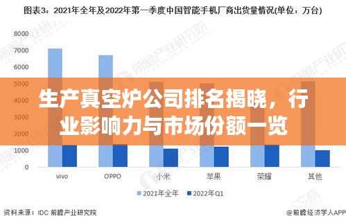 生产真空炉公司排名揭晓，行业影响力与市场份额一览