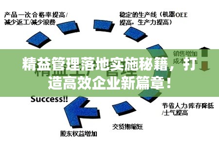 精益管理落地实施秘籍，打造高效企业新篇章！