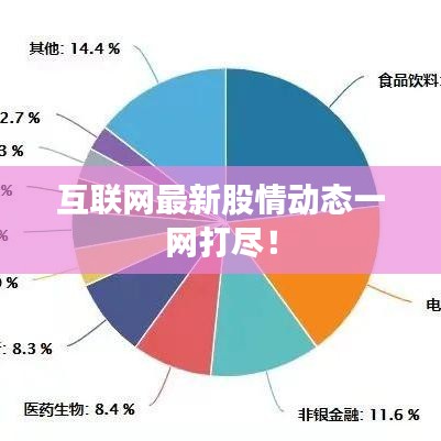 互联网最新股情动态一网打尽！