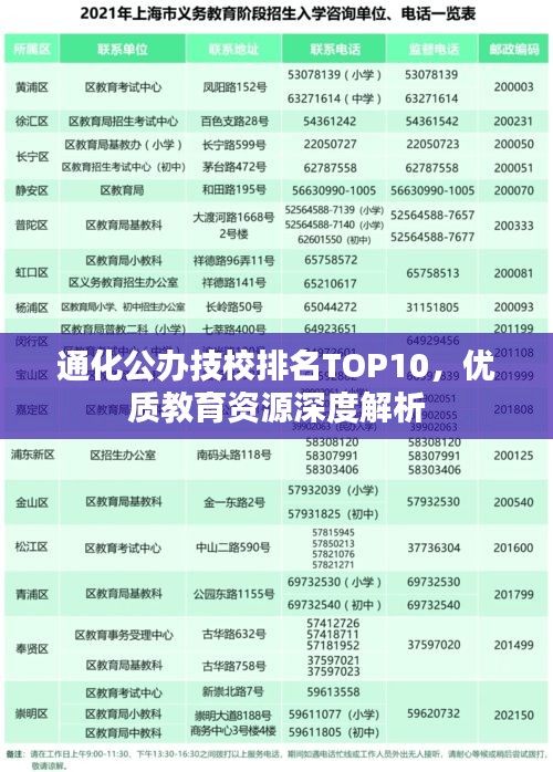 通化公办技校排名TOP10，优质教育资源深度解析