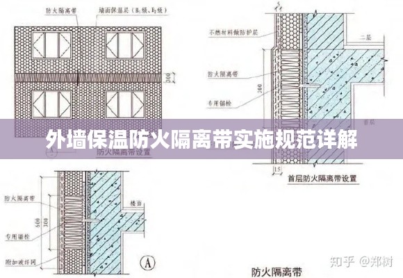 外墙保温防火隔离带实施规范详解