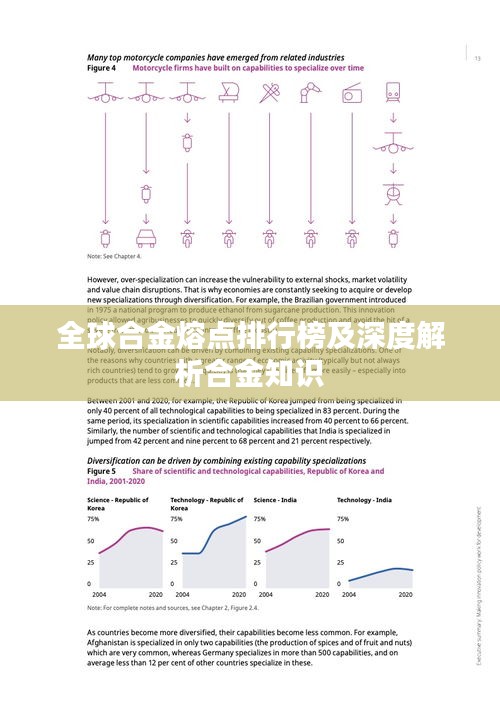 急就章