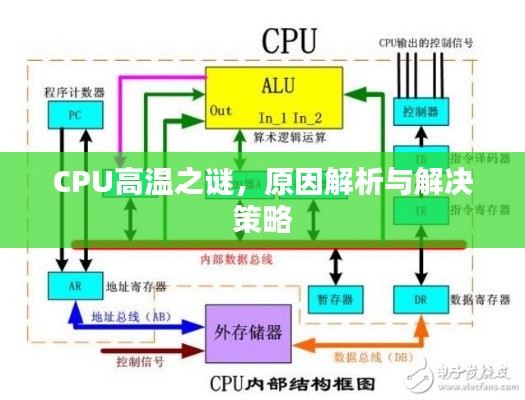 不怕一万，就怕万一