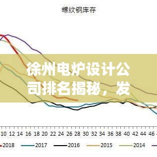 徐州电炉设计公司排名揭秘，发展概述与业界影响力