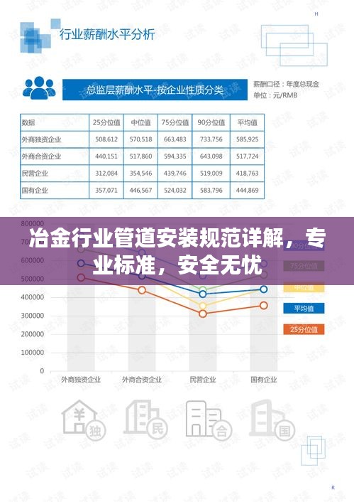 冶金行业管道安装规范详解，专业标准，安全无忧