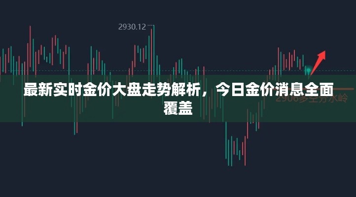 最新实时金价大盘走势解析，今日金价消息全面覆盖