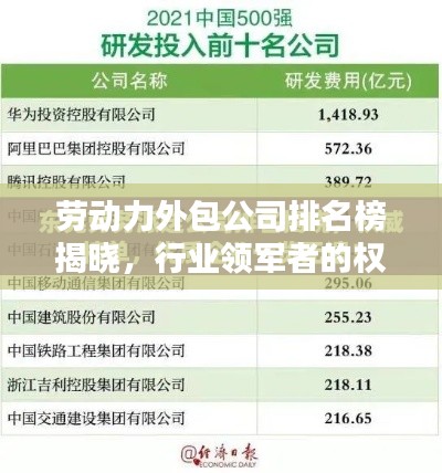 劳动力外包公司排名榜揭晓，行业领军者的权威榜单！