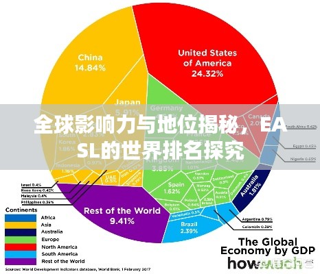 全球影响力与地位揭秘，EASL的世界排名探究