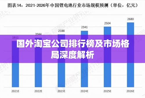 国外淘宝公司排行榜及市场格局深度解析